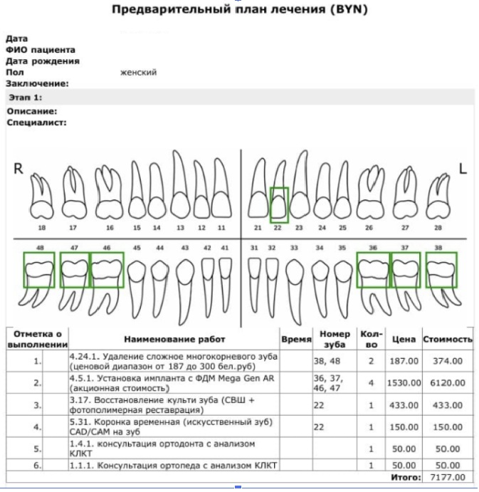 План лечения